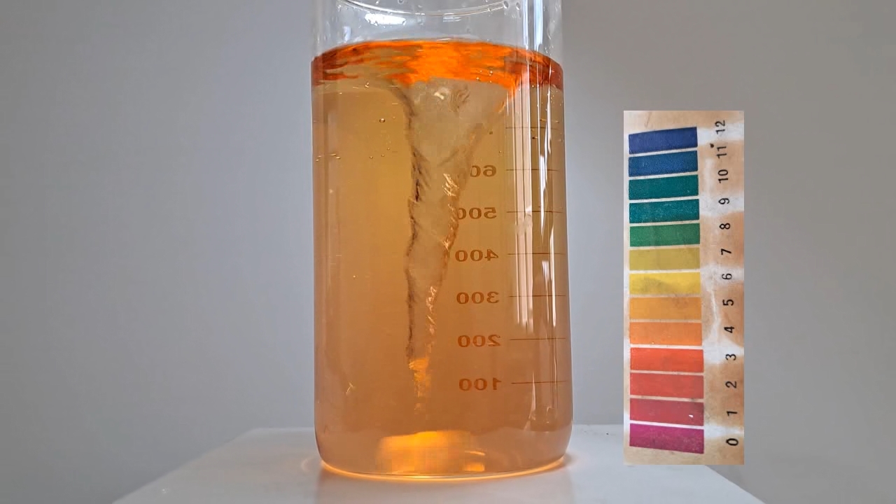 Color Change of Universal pH Indicator