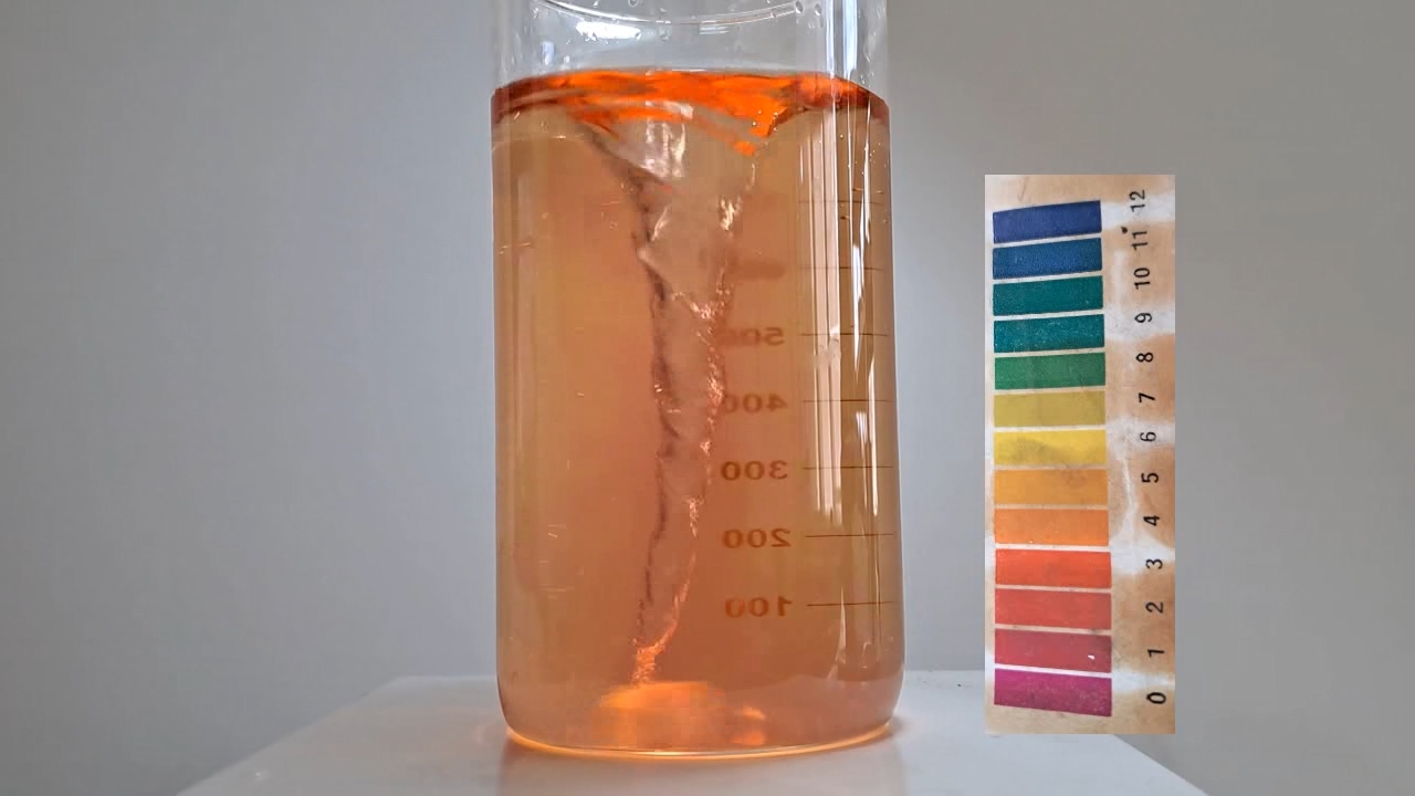Color Change of Universal pH Indicator