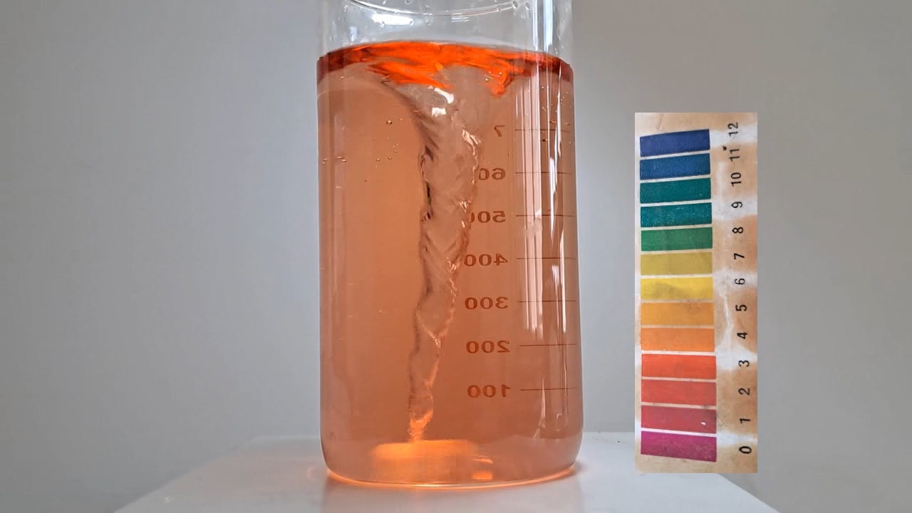 Color Change of Universal pH Indicator