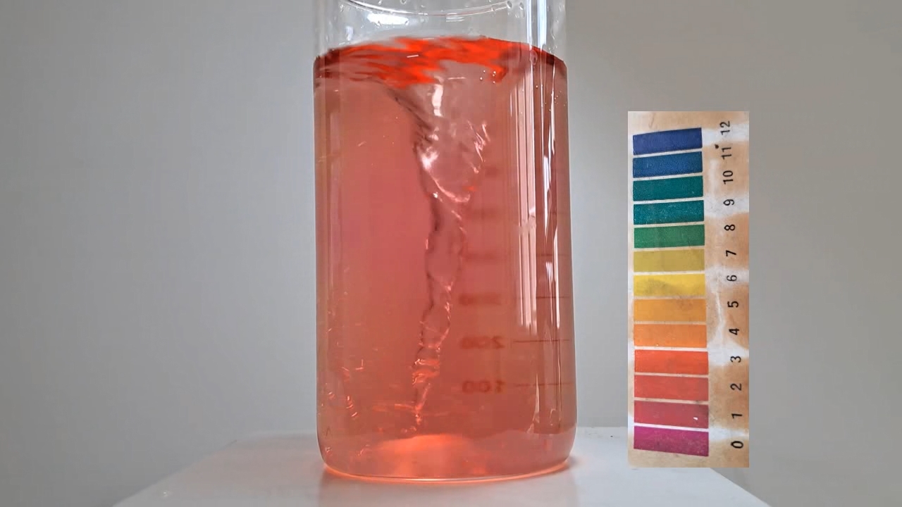 Color Change of Universal pH Indicator