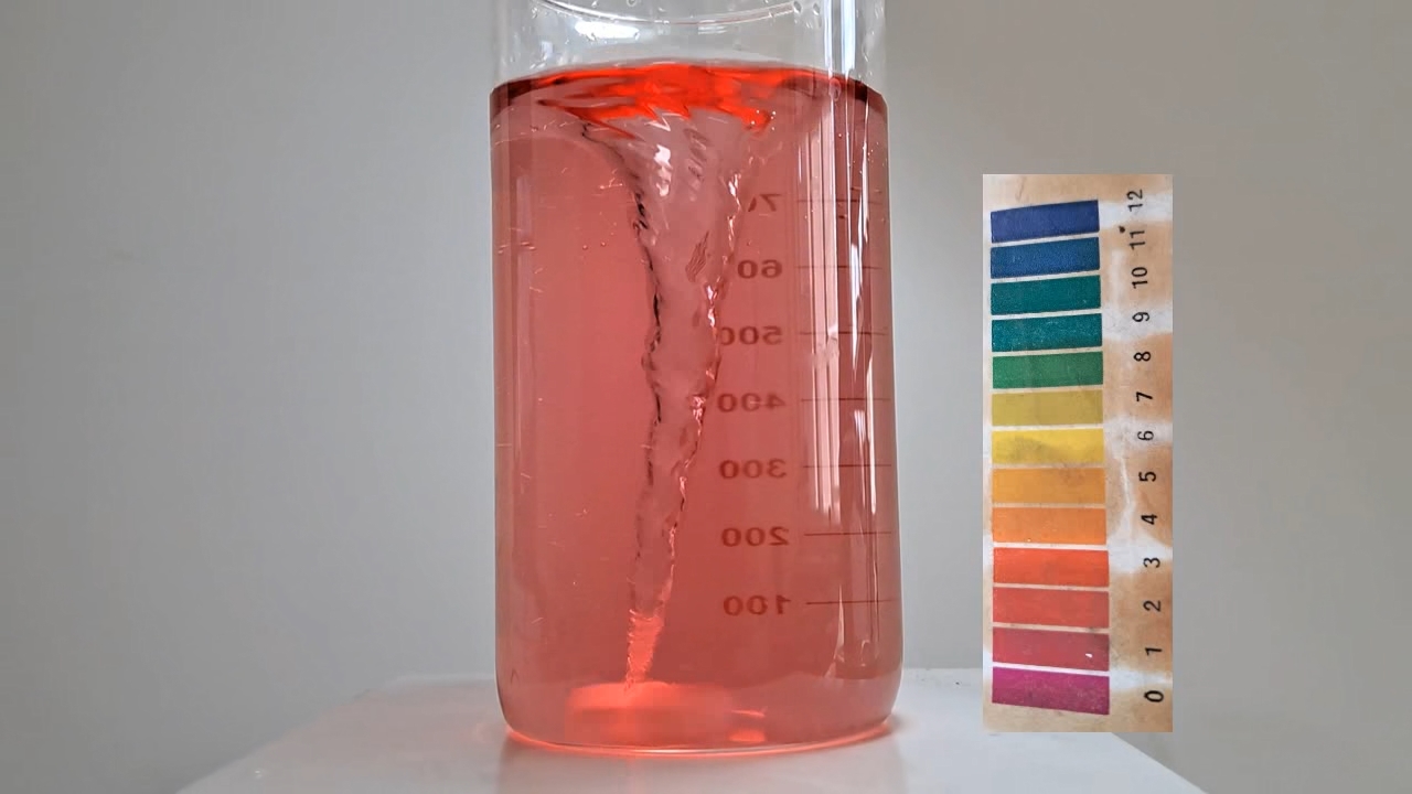 Color Change of Universal pH Indicator