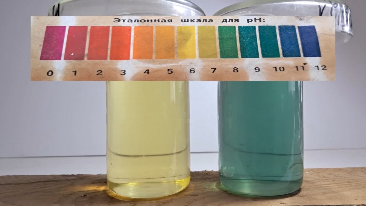 Water and Universal Indicator