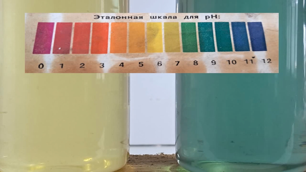 Water and Universal Indicator