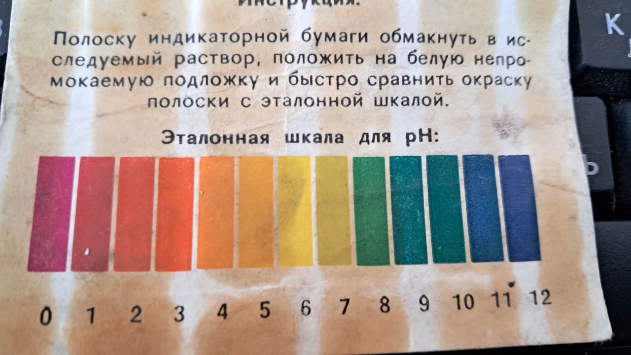 Water and Universal Indicator