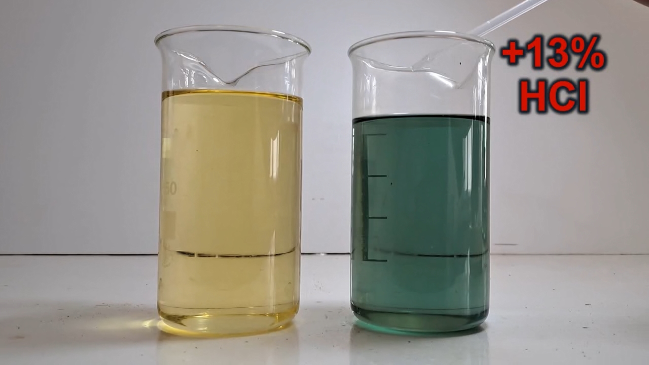 Color Change of Universal pH Indicator