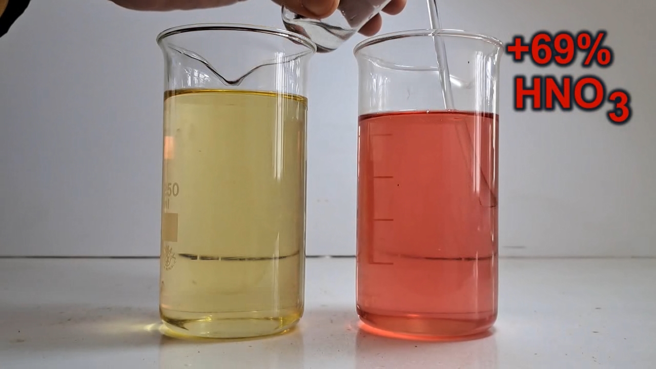 Color Change of Universal pH Indicator