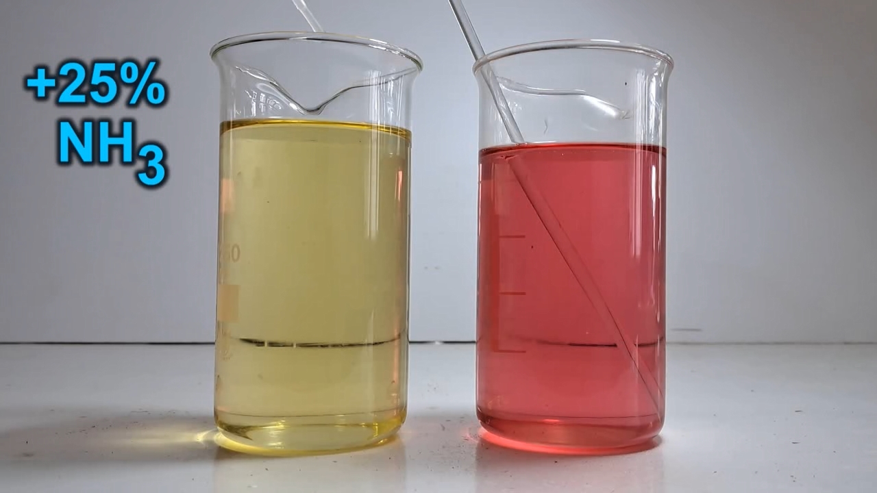 Color Change of Universal pH Indicator