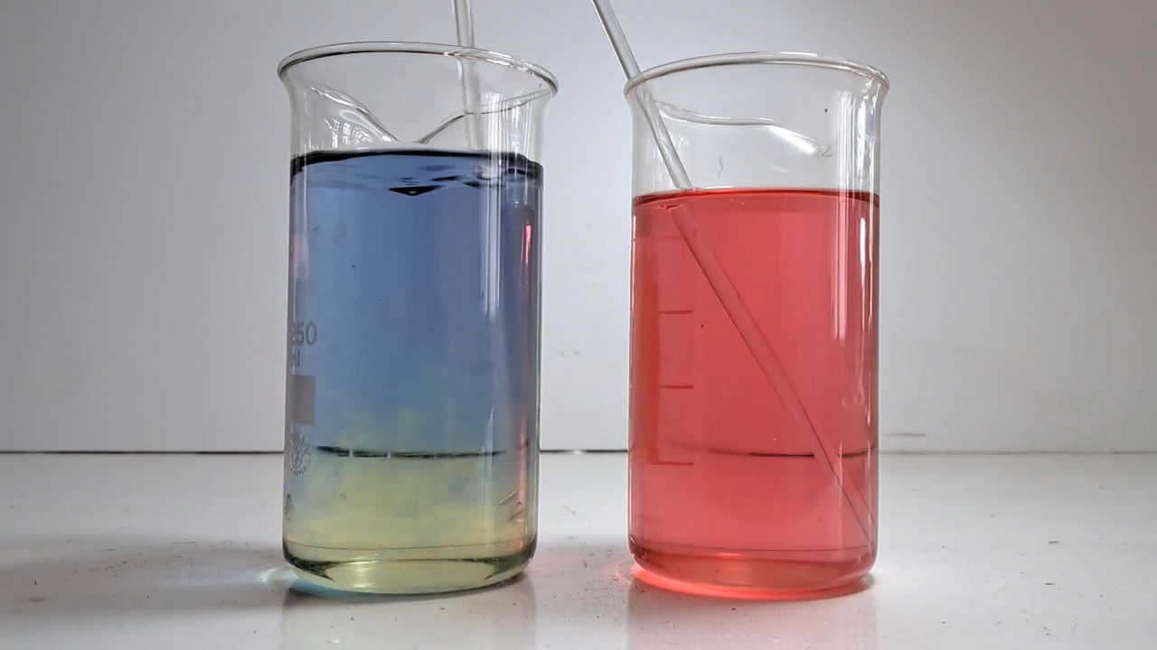 Color Change of Universal pH Indicator