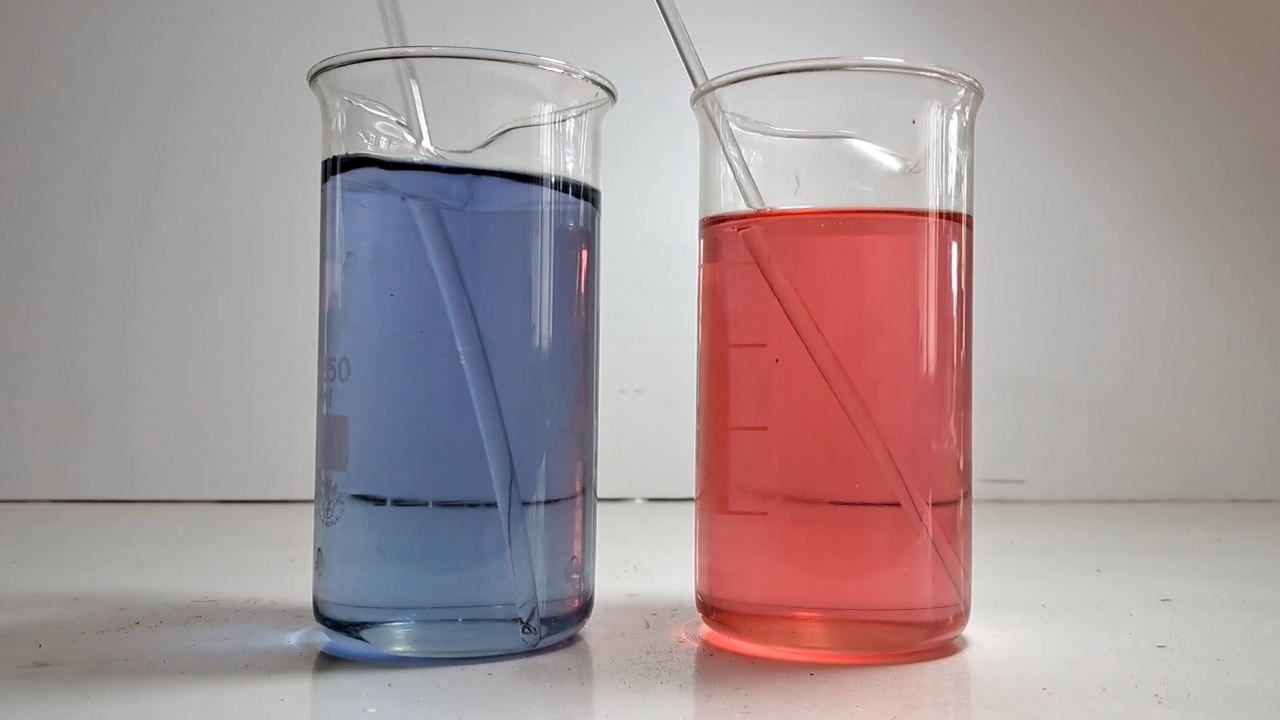 Color Change of Universal pH Indicator