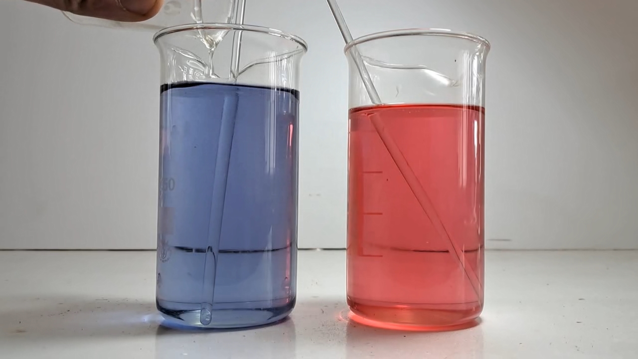 Color Change of Universal pH Indicator