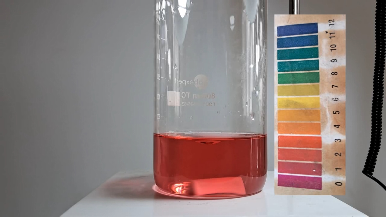 Color Change of Universal pH Indicator
