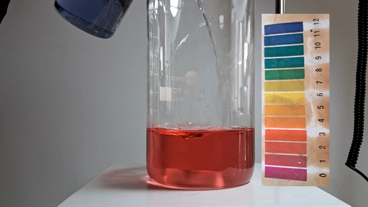 Color Change of Universal pH Indicator