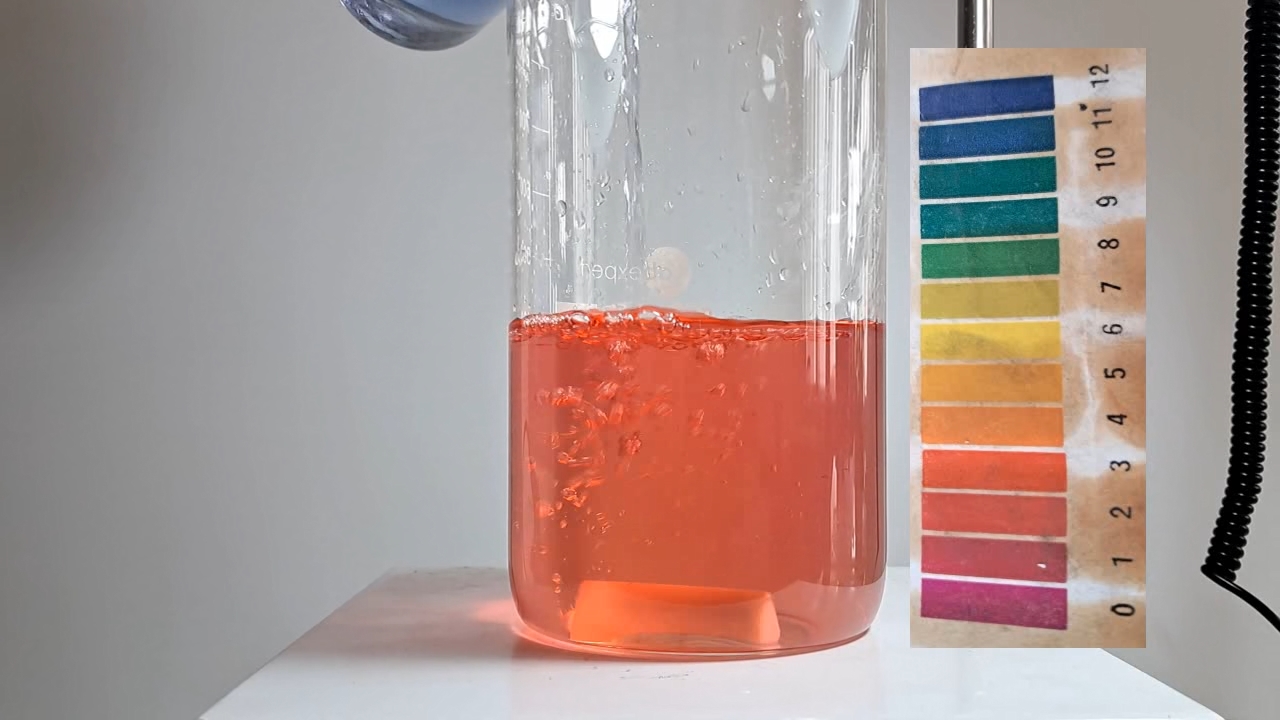 Color Change of Universal pH Indicator