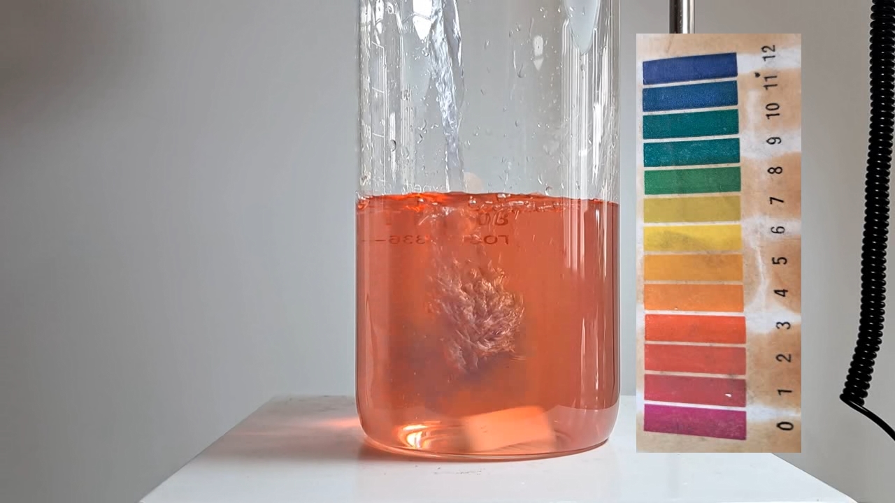 Color Change of Universal pH Indicator