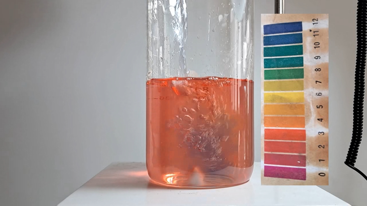 Color Change of Universal pH Indicator