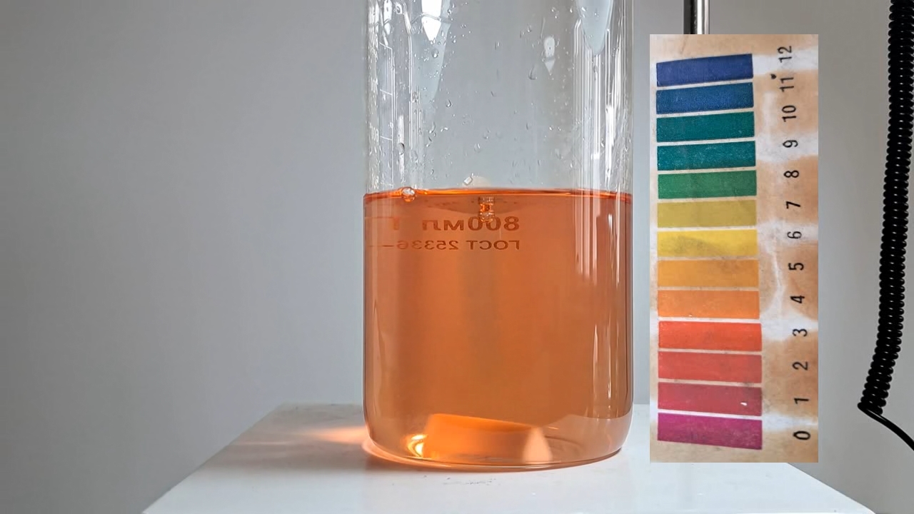 Color Change of Universal pH Indicator