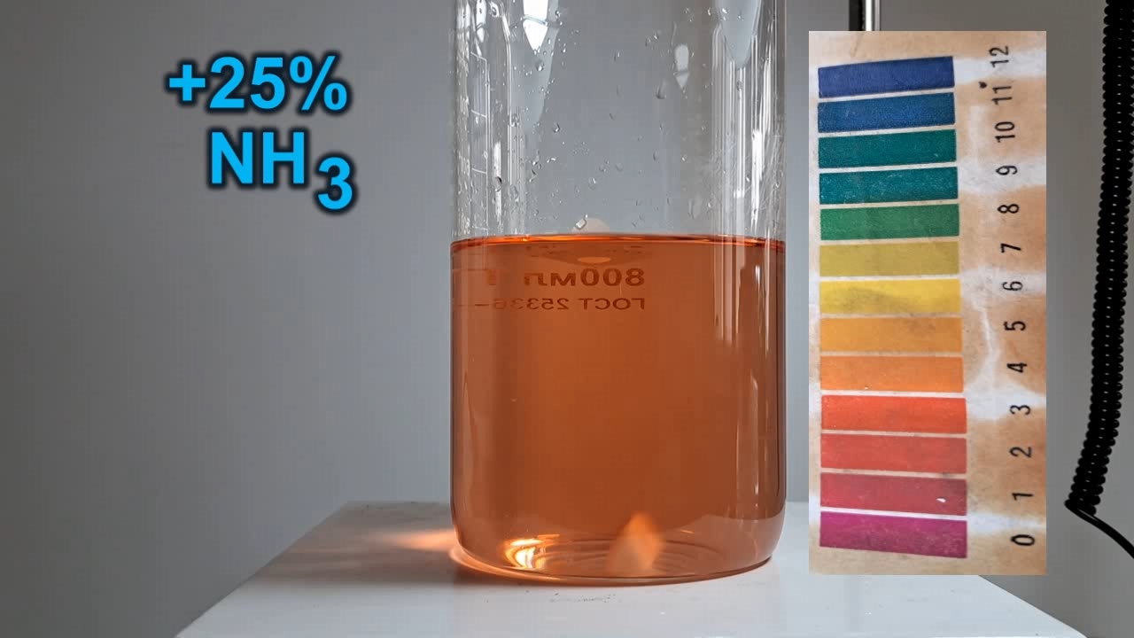 Color Change of Universal pH Indicator
