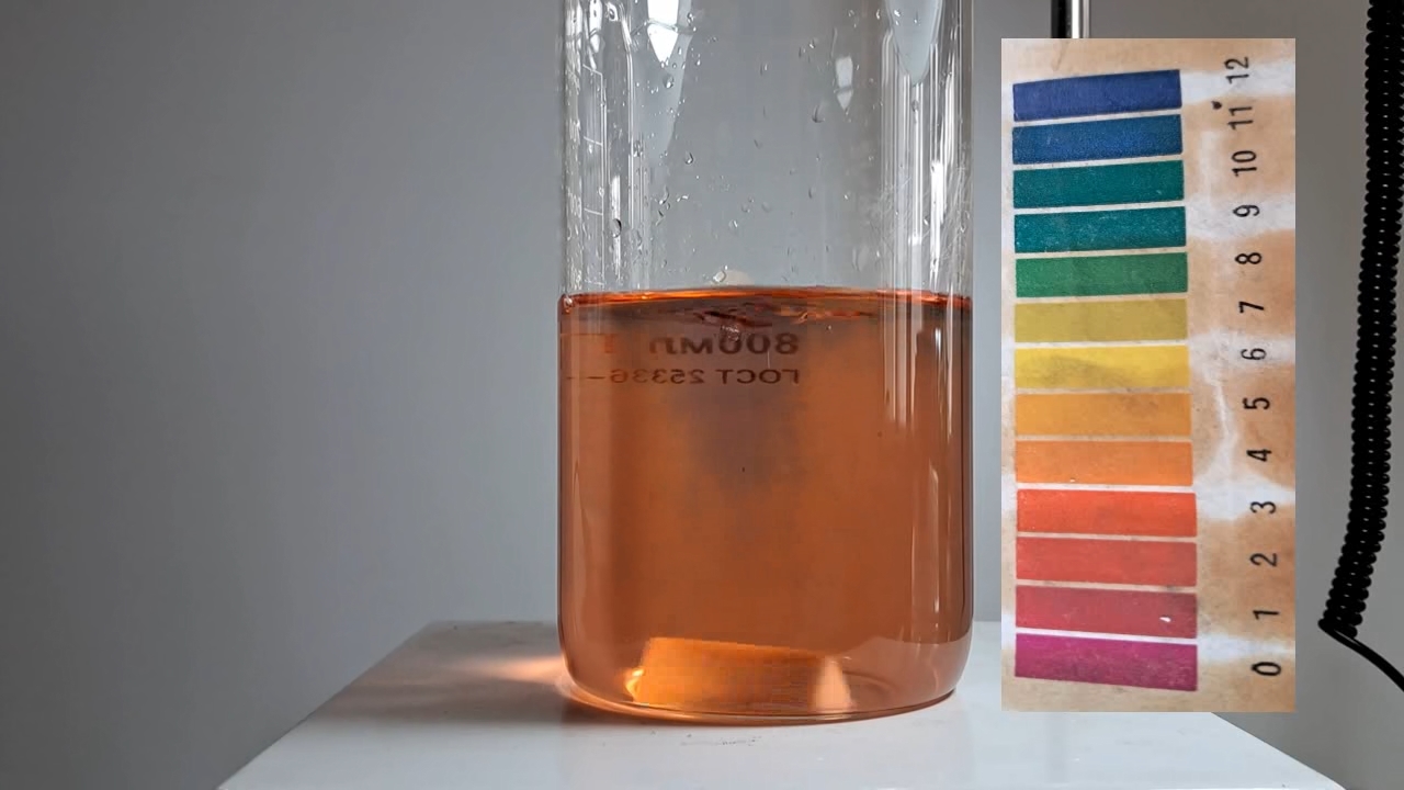 Color Change of Universal pH Indicator