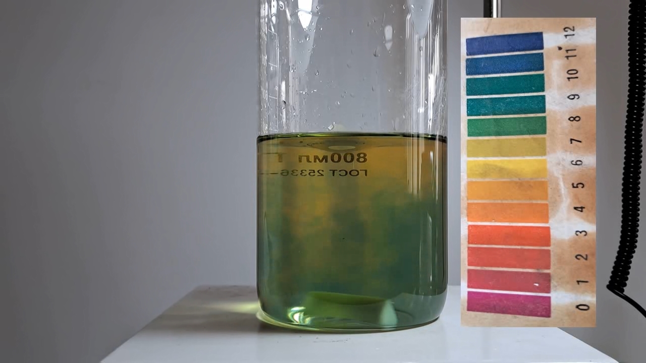 Color Change of Universal pH Indicator
