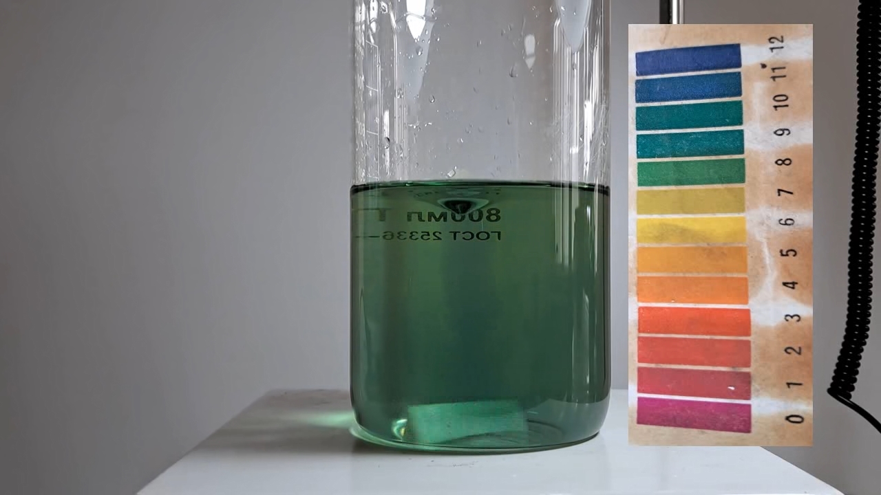 Color Change of Universal pH Indicator