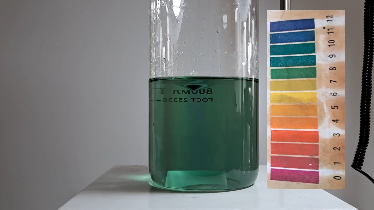 Color Change of Universal pH Indicator
