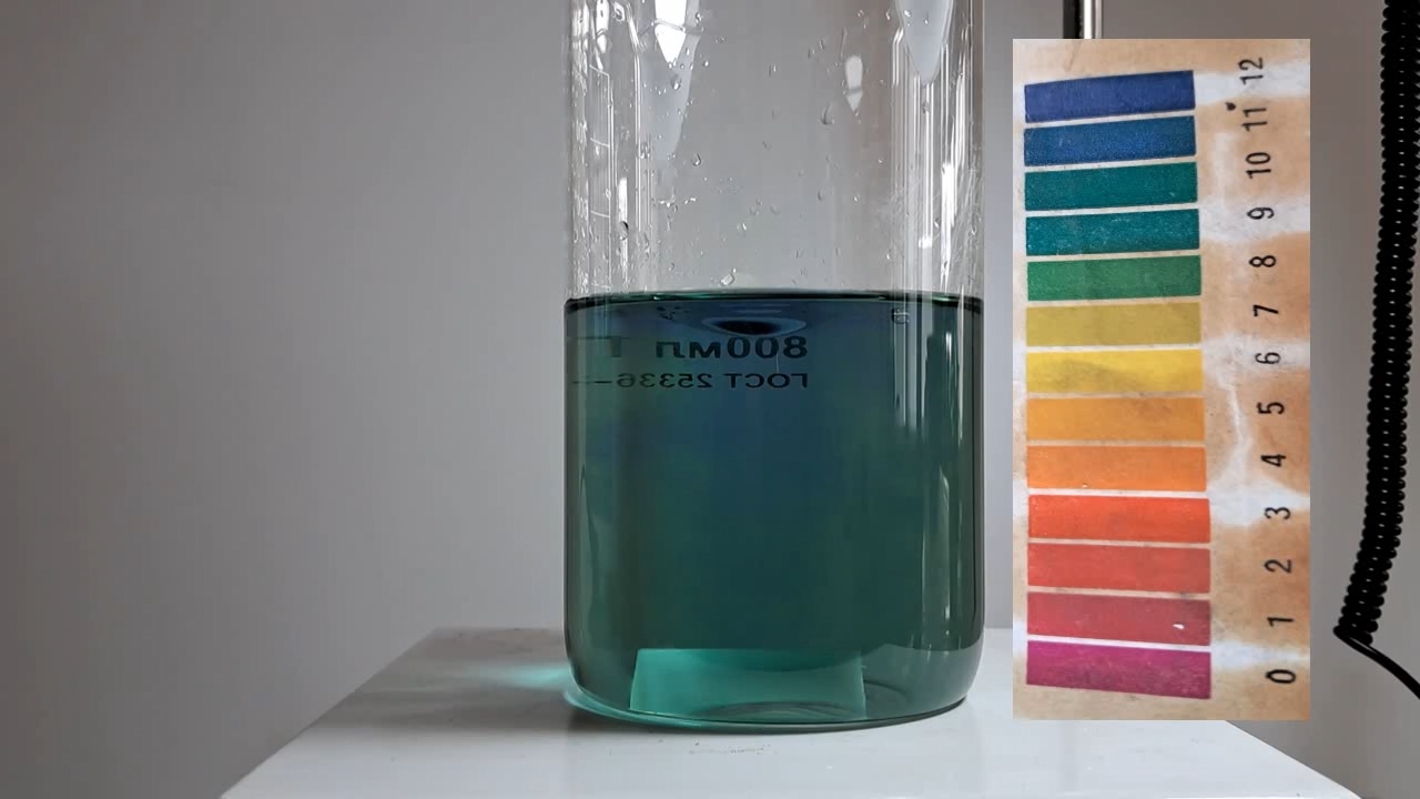 Color Change of Universal pH Indicator