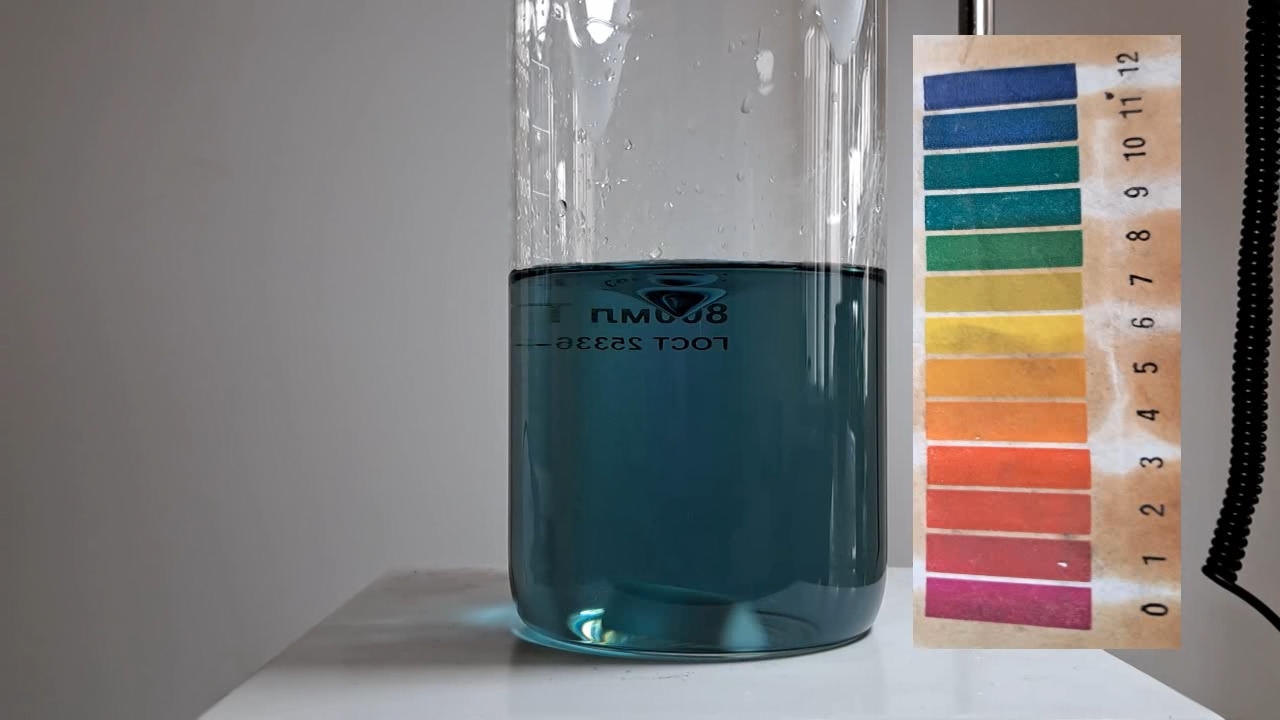 Color Change of Universal pH Indicator