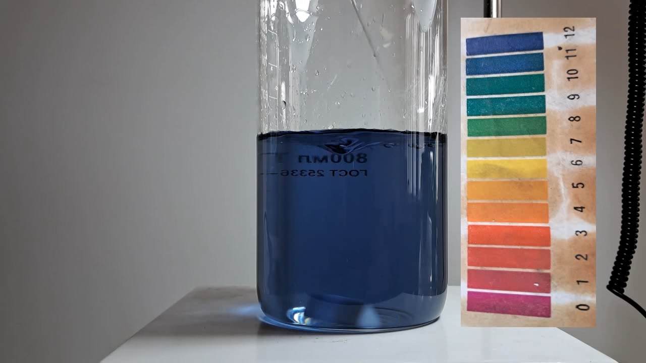 Color Change of Universal pH Indicator