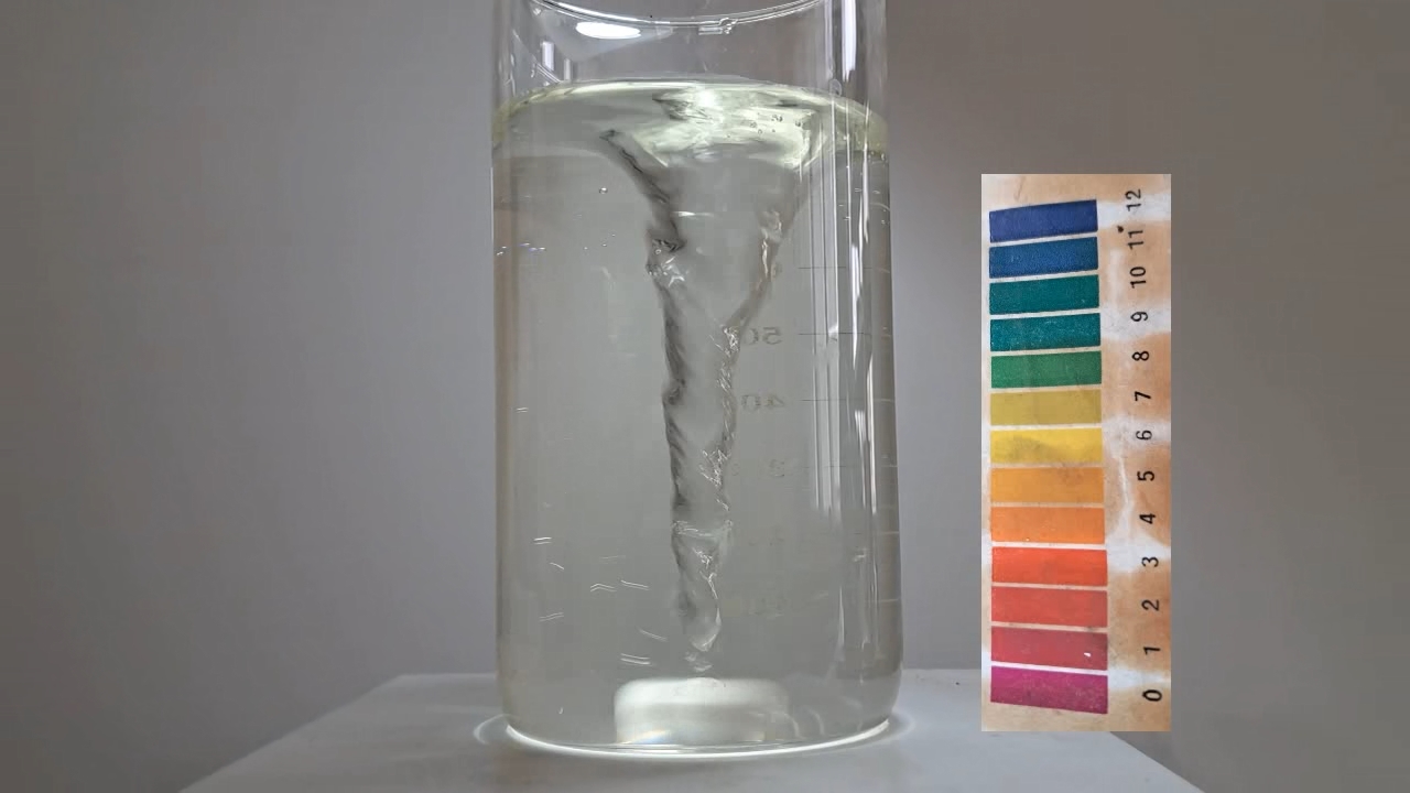 Color Change of Universal pH Indicator