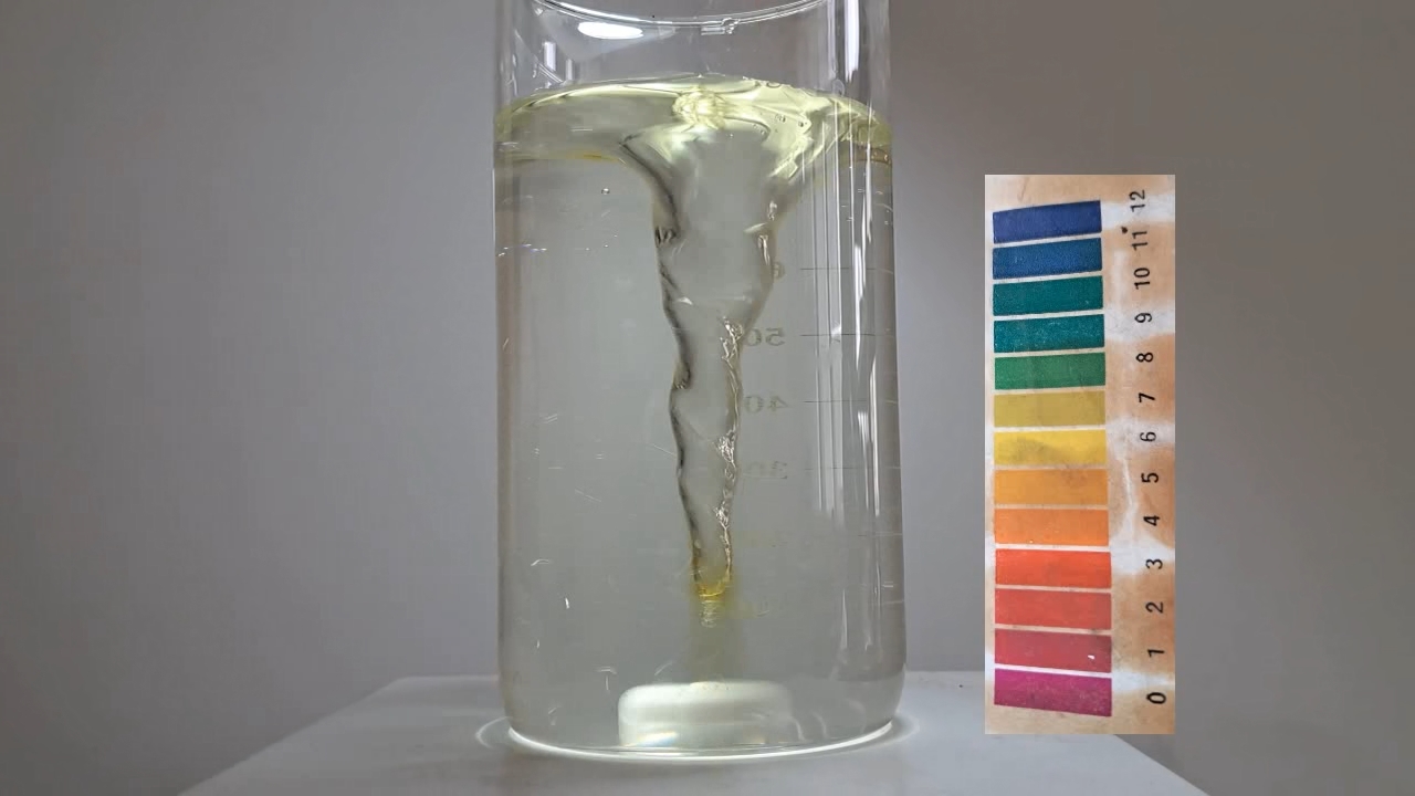 Color Change of Universal pH Indicator