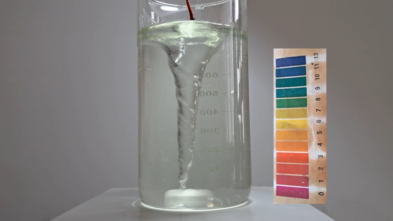 Color Change of Universal pH Indicator