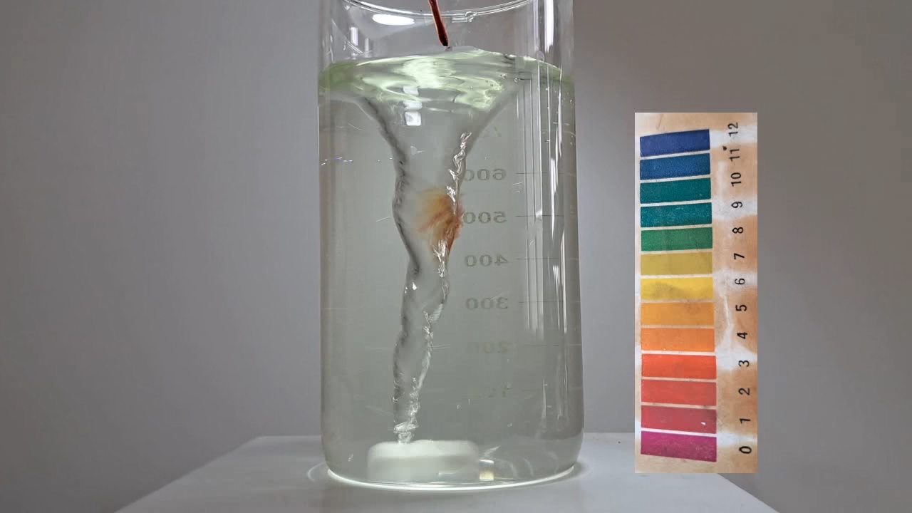 Color Change of Universal pH Indicator