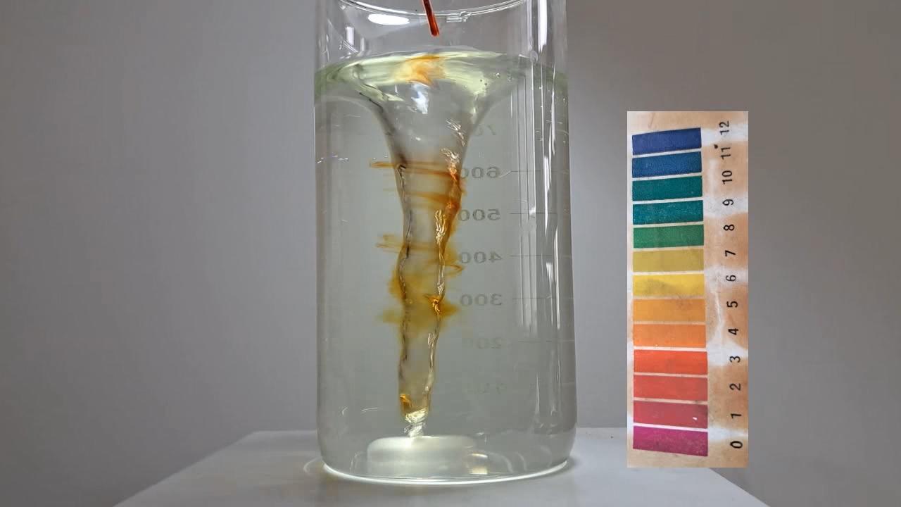 Color Change of Universal pH Indicator