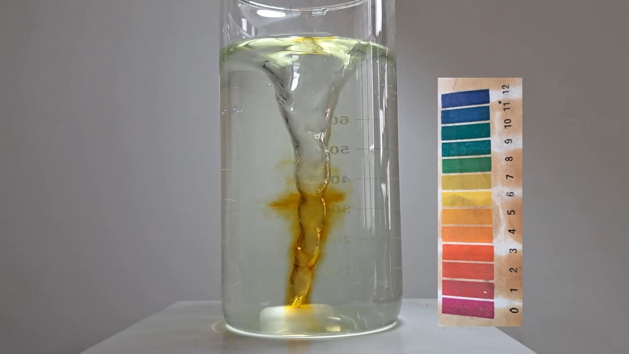 Color Change of Universal pH Indicator