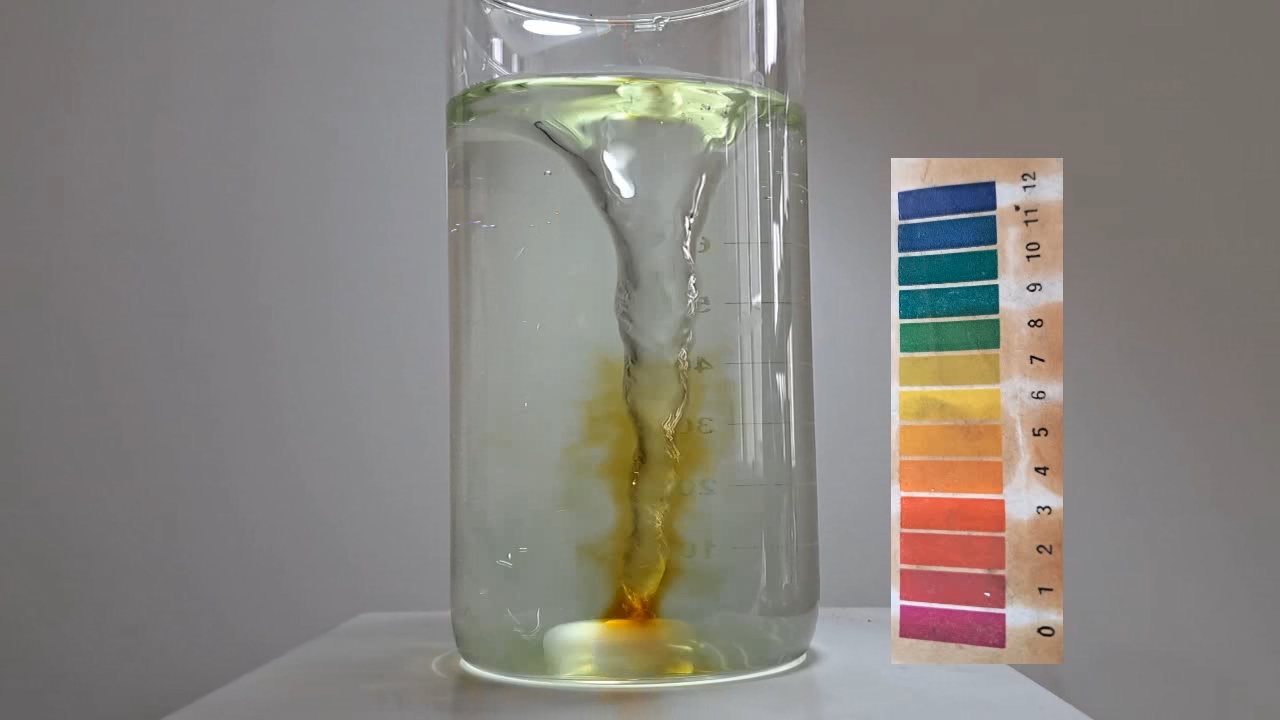 Color Change of Universal pH Indicator