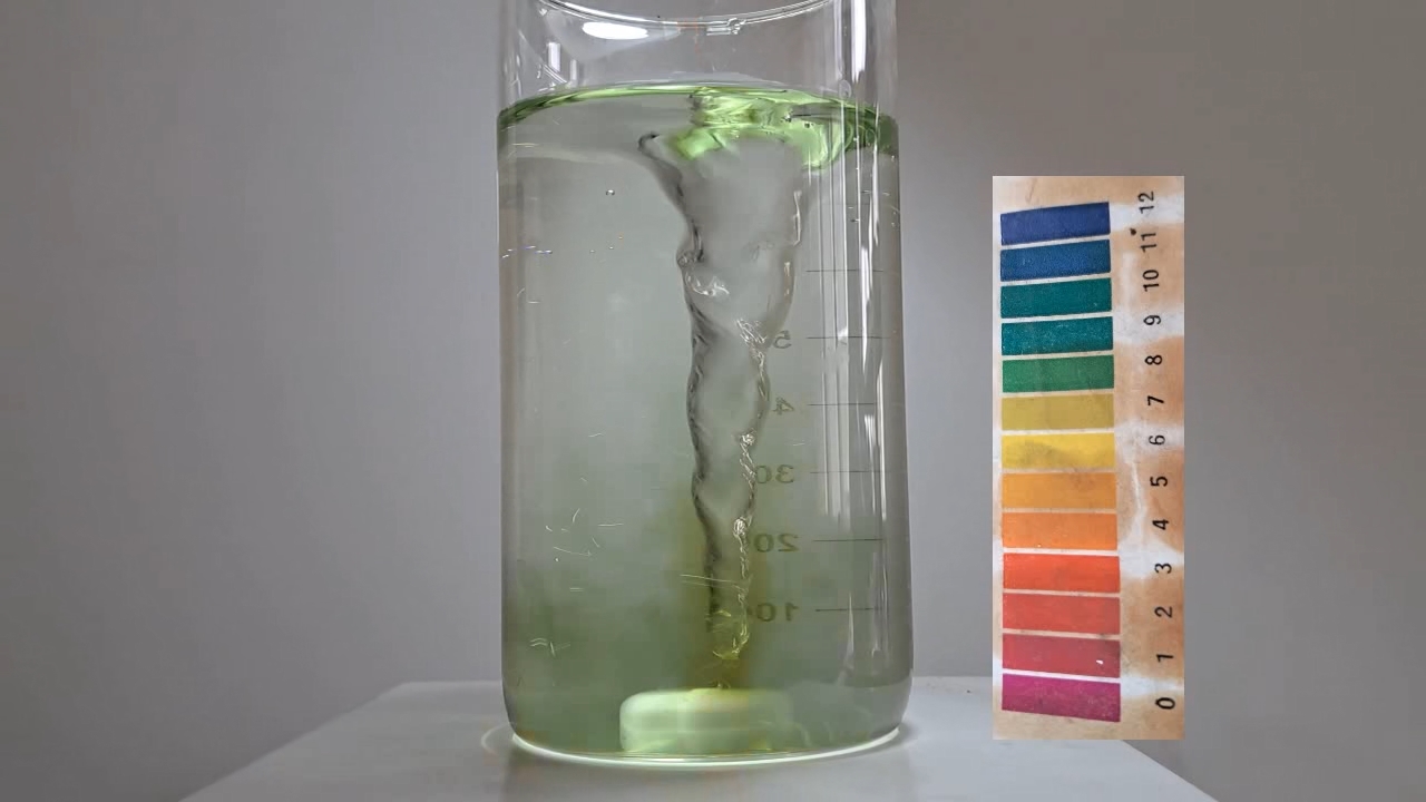 Color Change of Universal pH Indicator