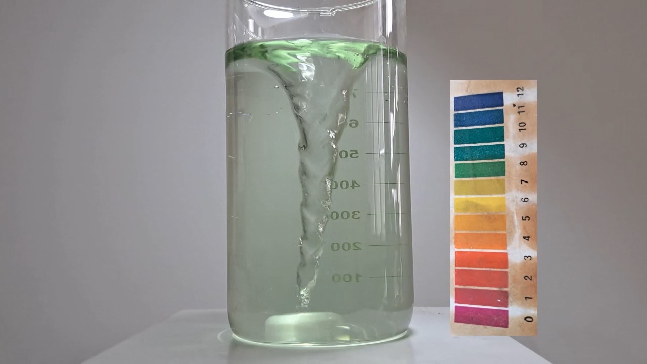 Color Change of Universal pH Indicator
