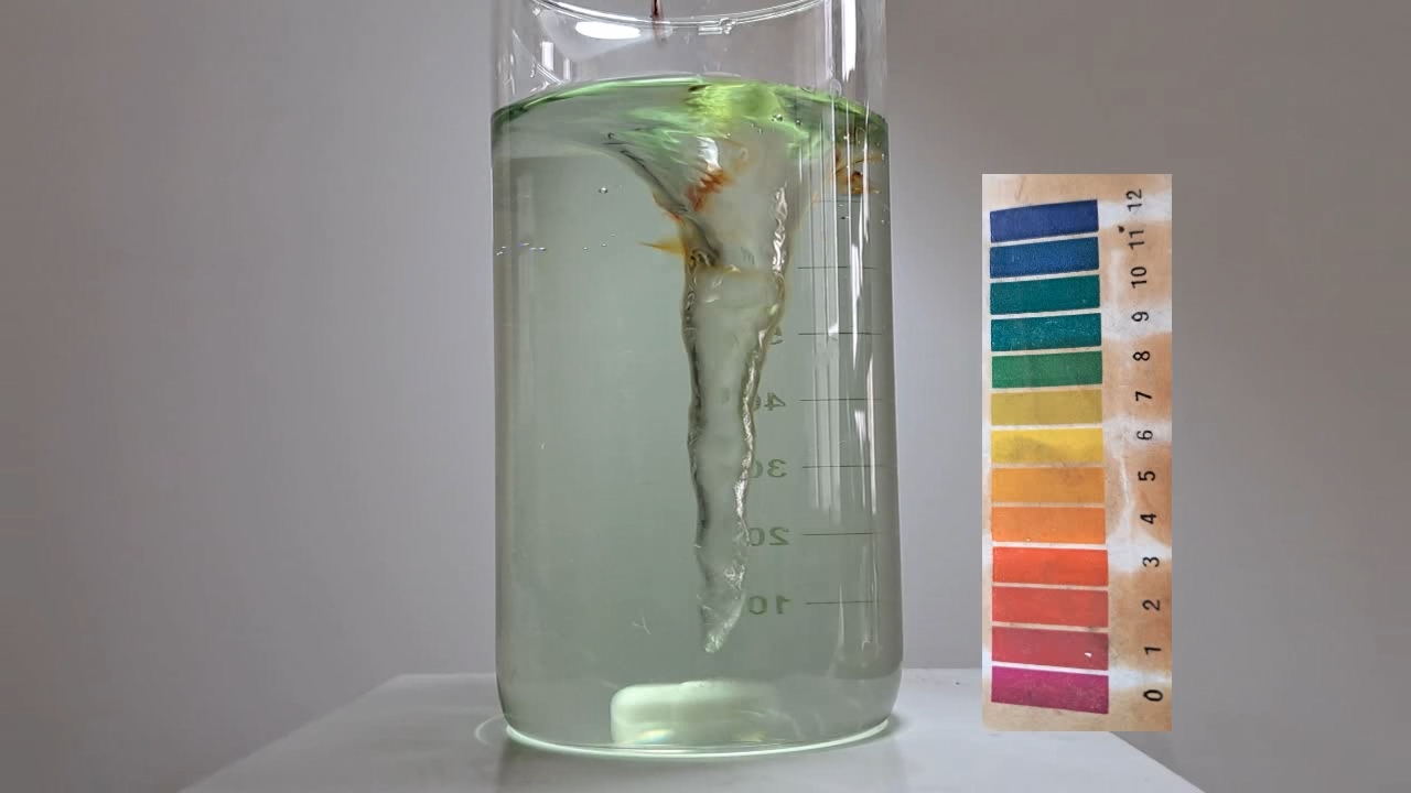 Color Change of Universal pH Indicator