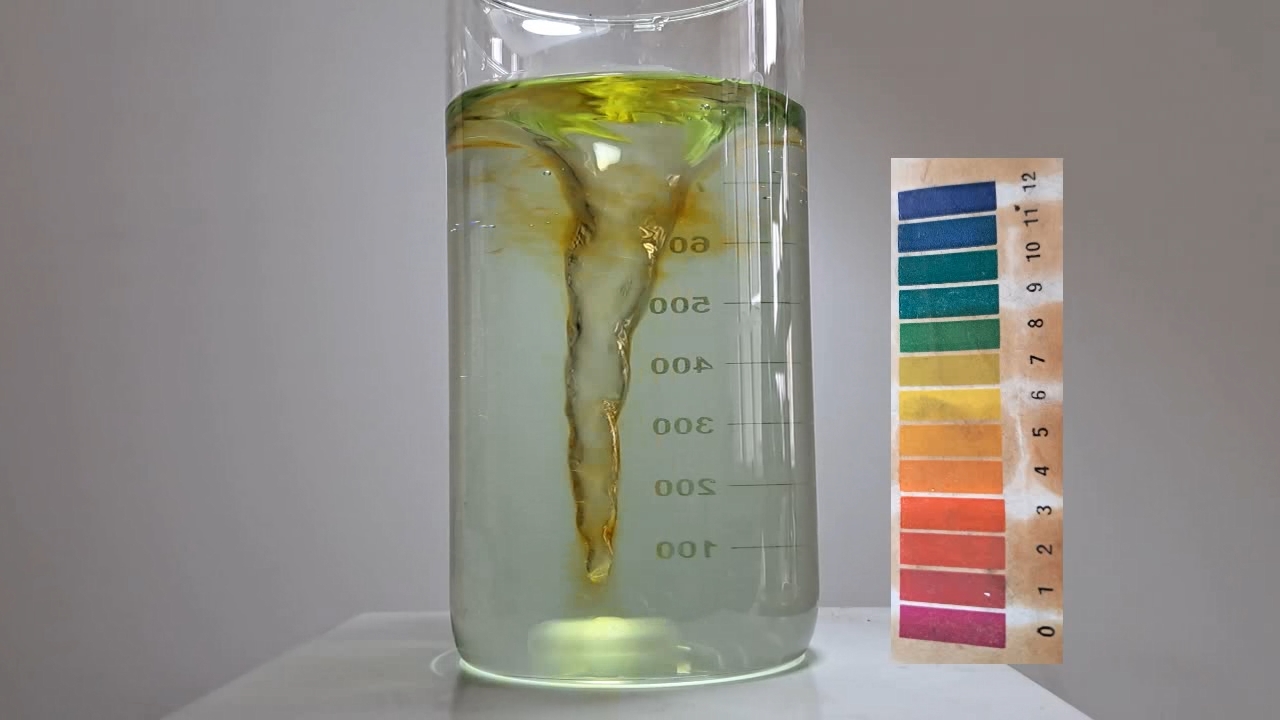 Color Change of Universal pH Indicator