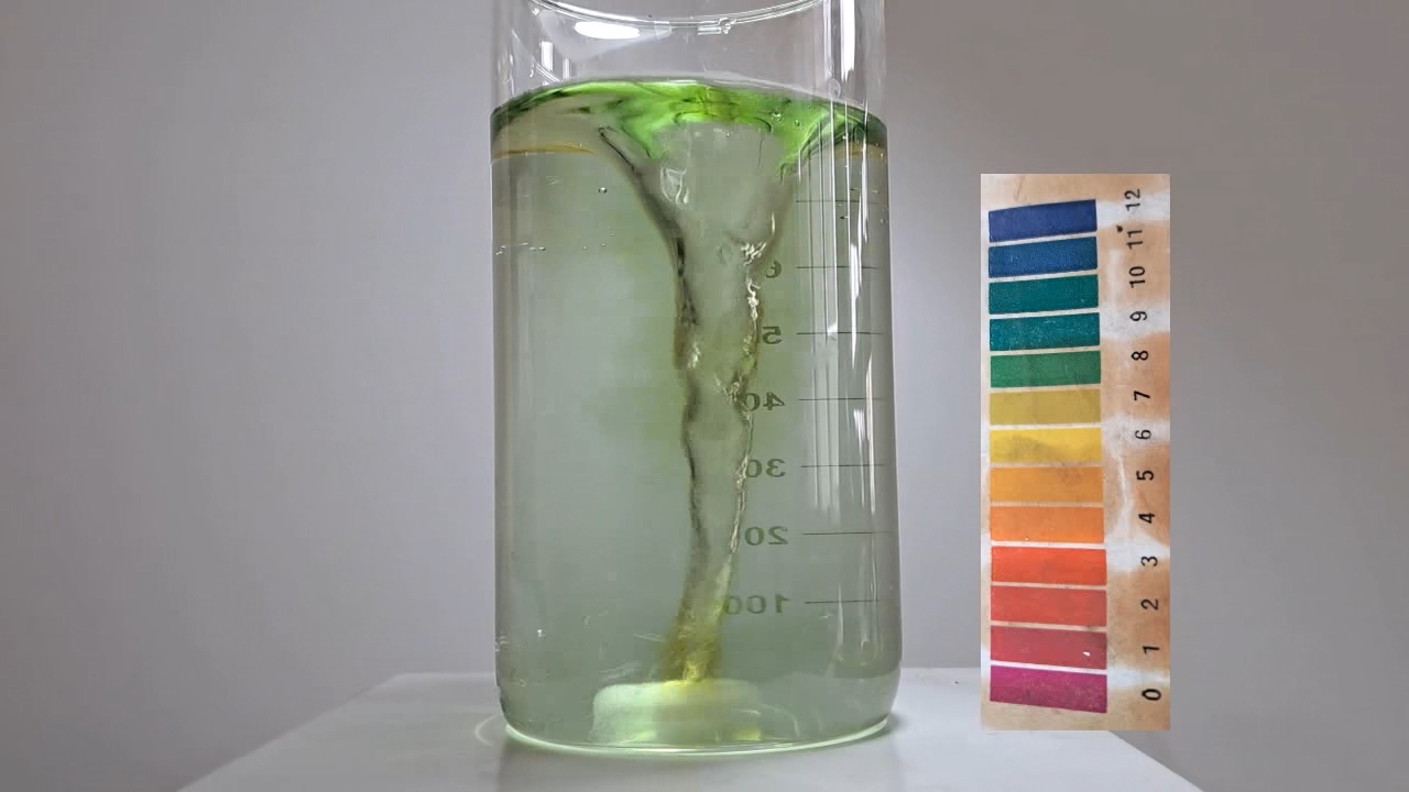 Color Change of Universal pH Indicator