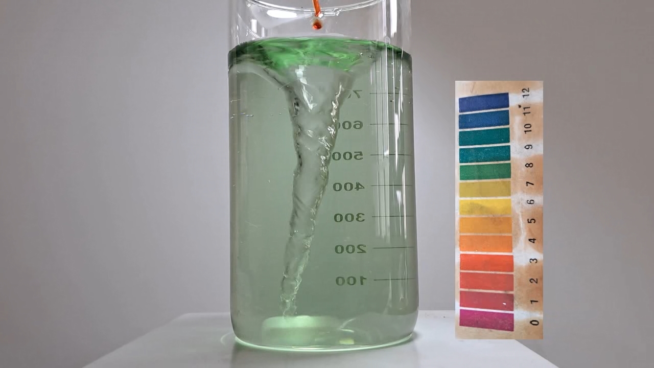 Color Change of Universal pH Indicator