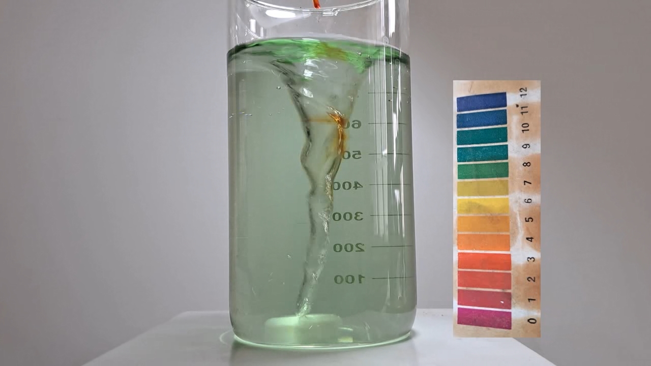 Color Change of Universal pH Indicator