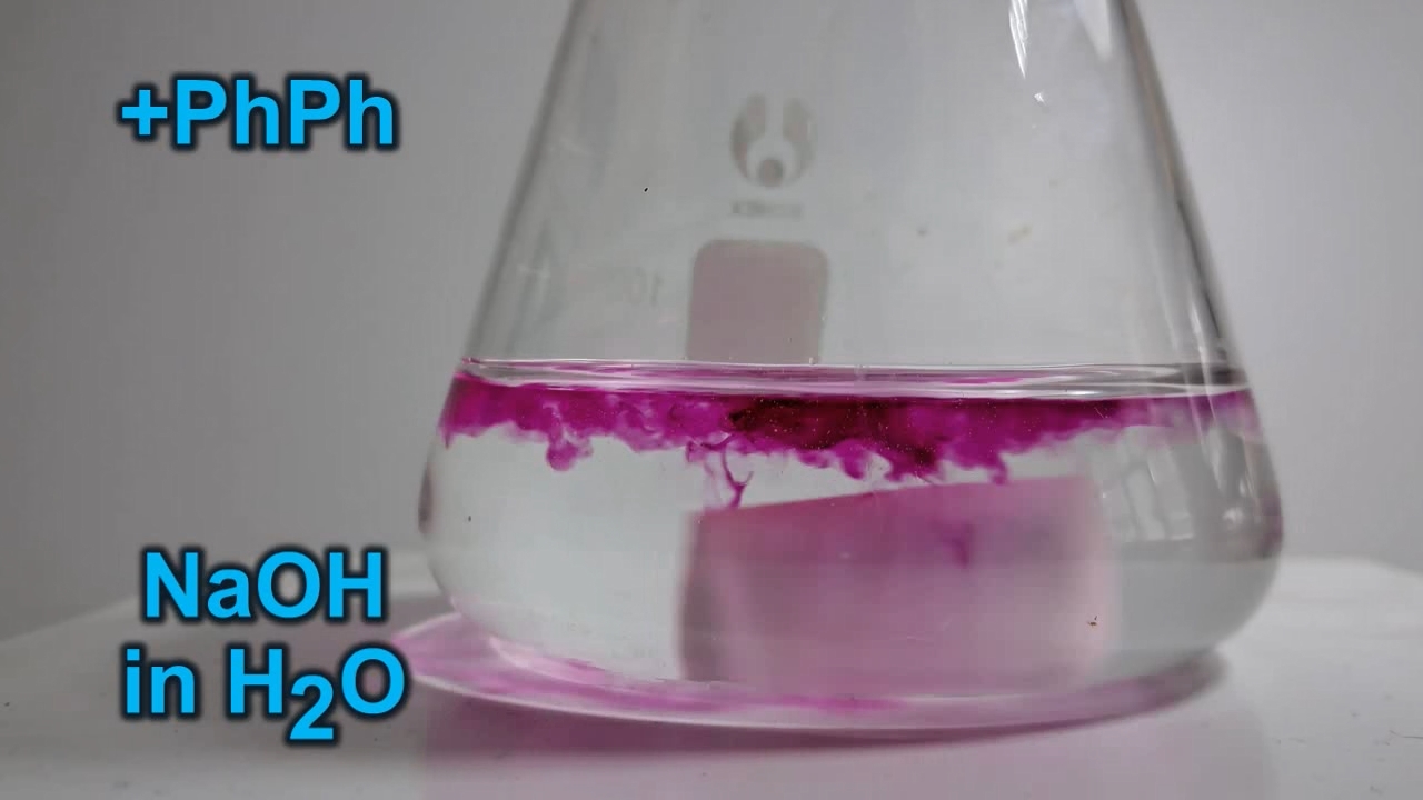 Hydrolysis of Ethyl Acetate