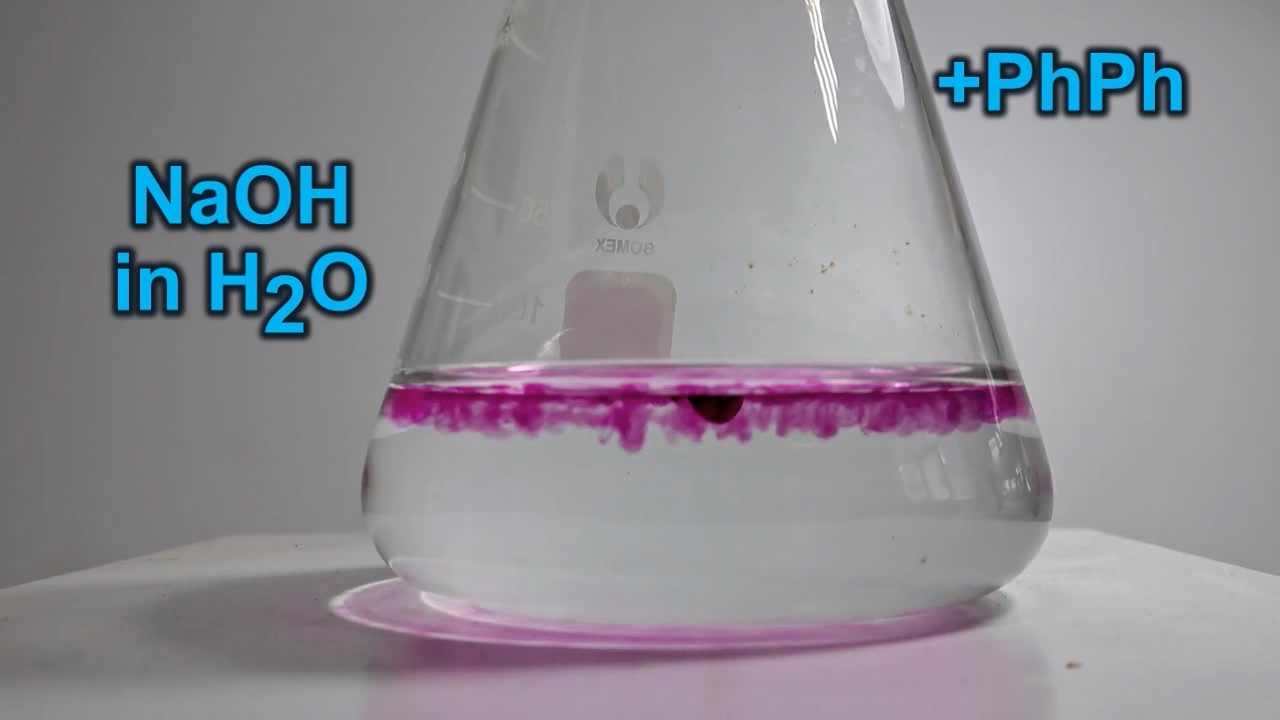 Hydrolysis of Methyl Acetate