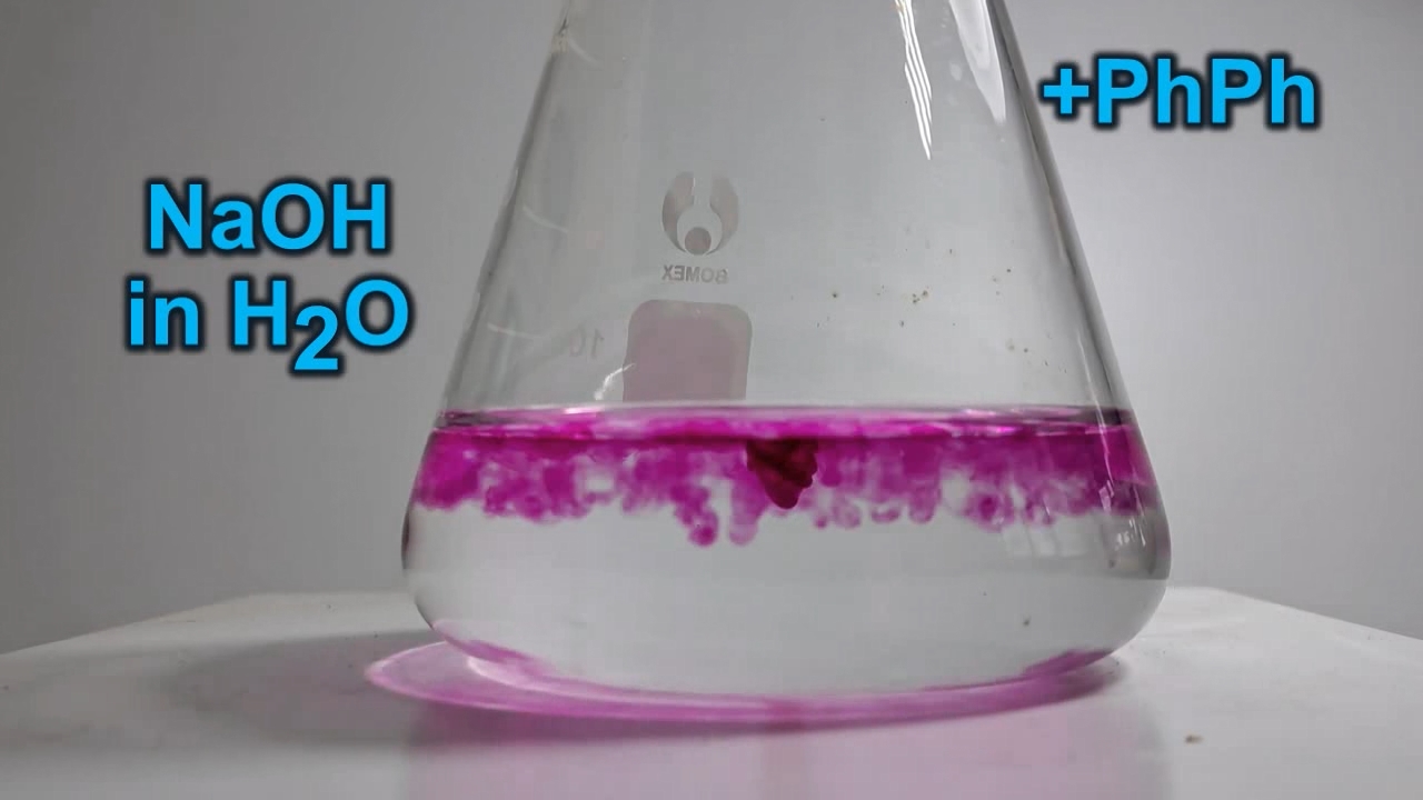Hydrolysis of Methyl Acetate