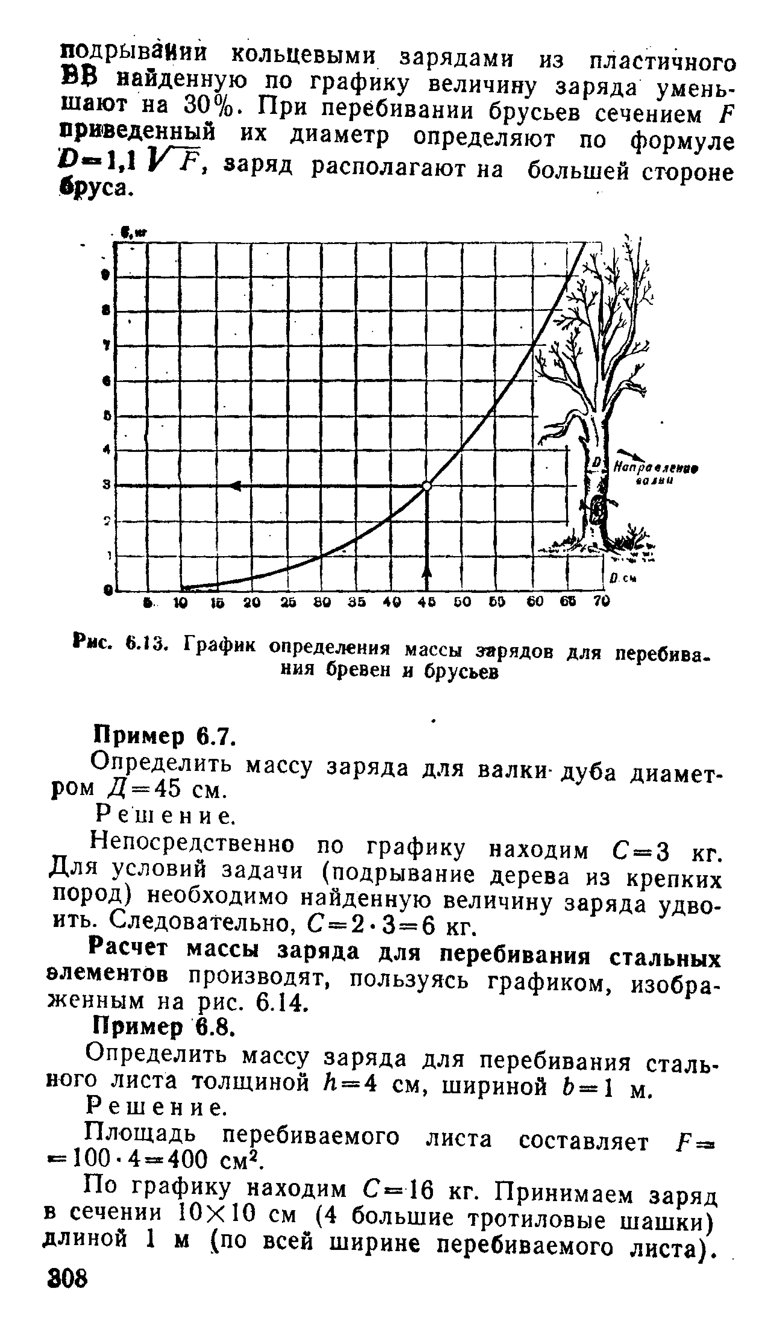 .. , ..      -   (1989)