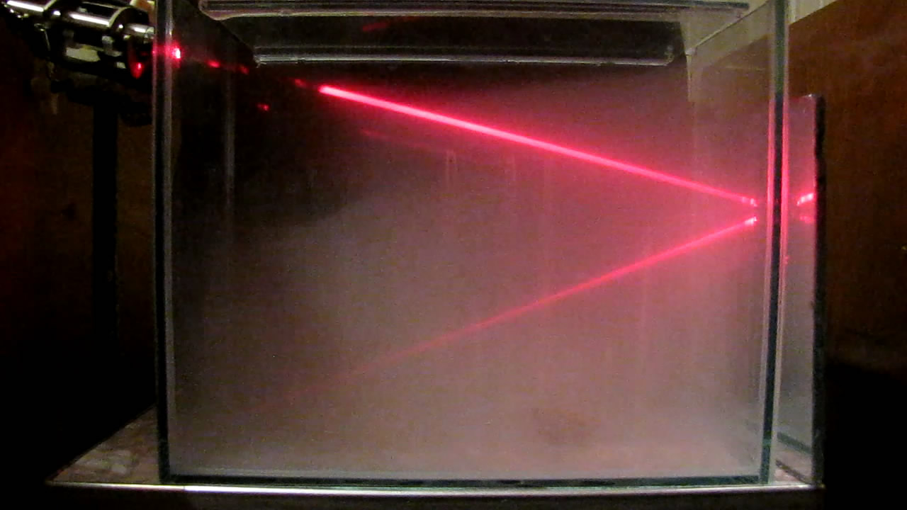      . Red Laser and Smoke of Ammonium Nitrate