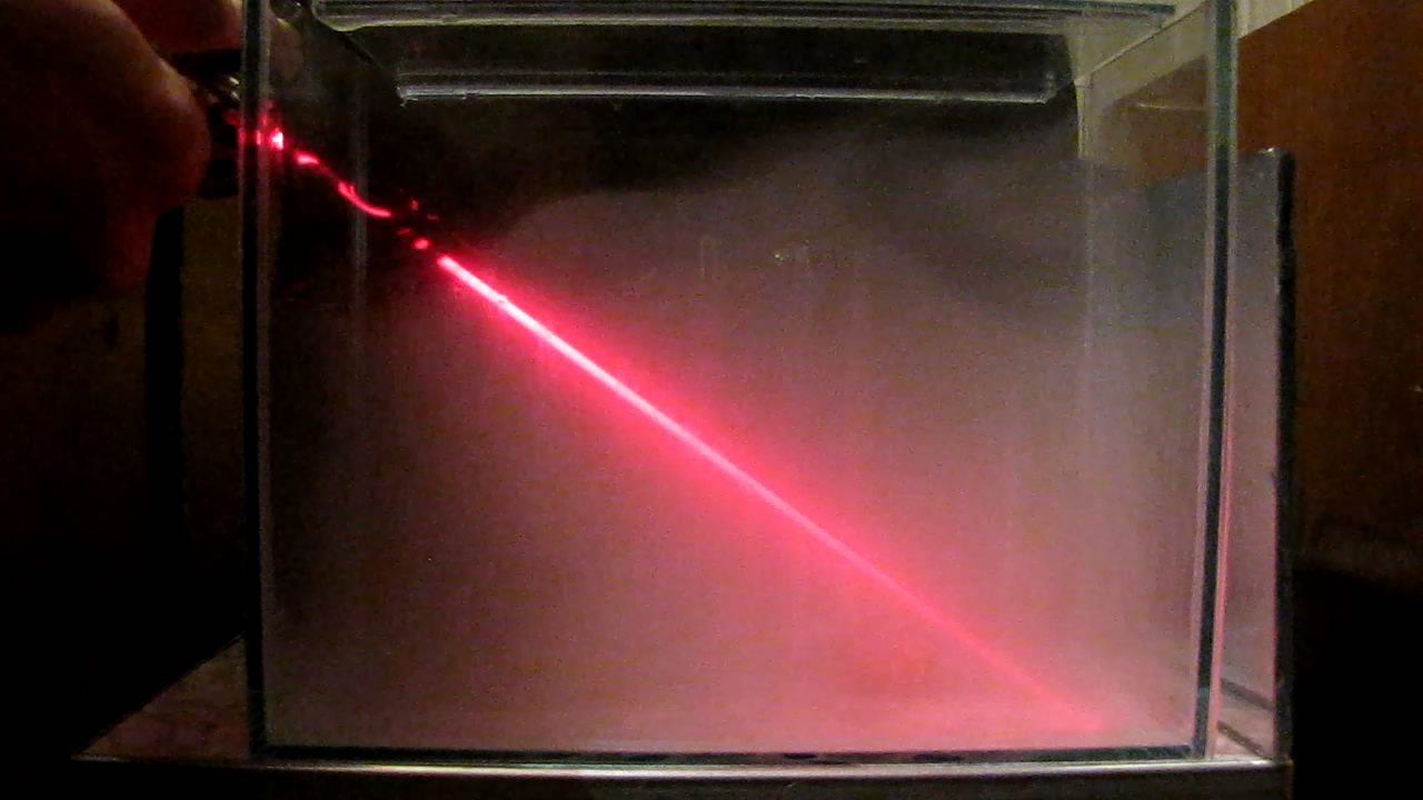      . Red Laser and Smoke of Ammonium Nitrate