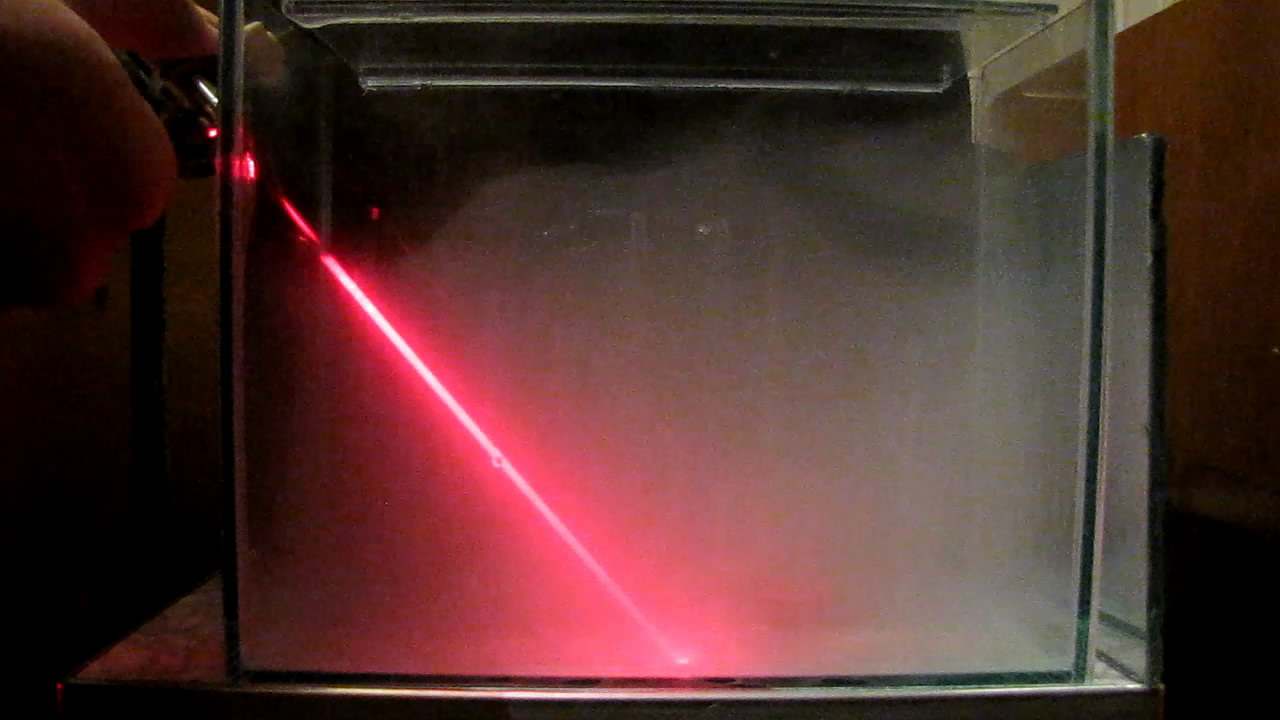      . Red Laser and Smoke of Ammonium Nitrate