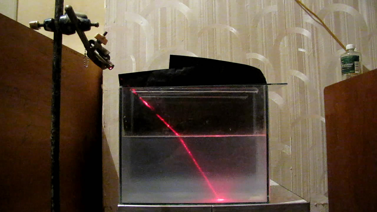   (   ,    ). How to Visualize Refraction of Light using: Laser, Smoke and Sol (Colloid)